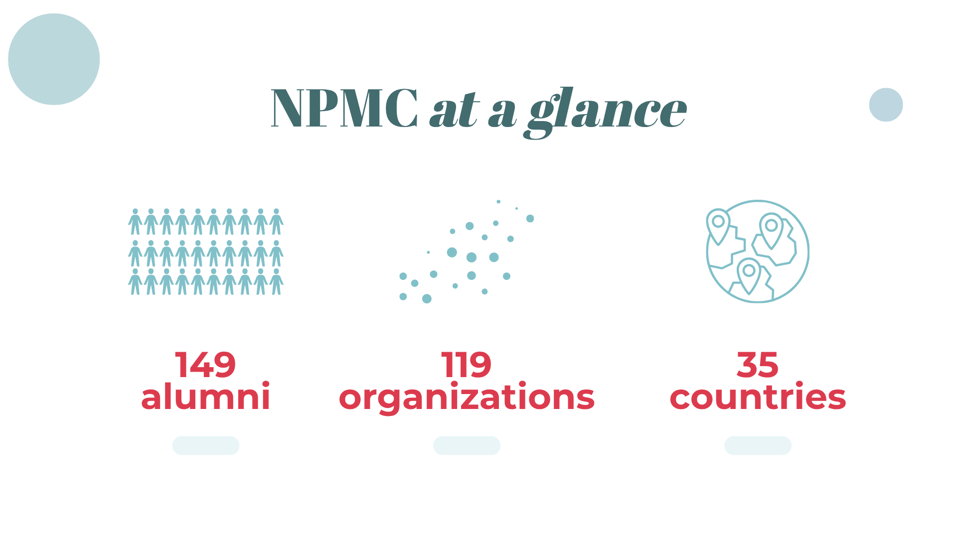 News Product Management Certification — News Product Alliance